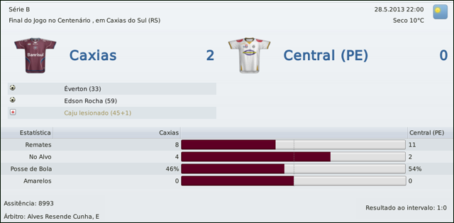 Caxias-v-Central-1.png