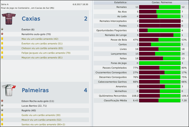Caxias-v-Palmeiras.png