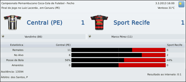 Central-PE-v-Sport-Recifetopico.png