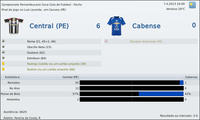 Central-v-Cabense-1.png