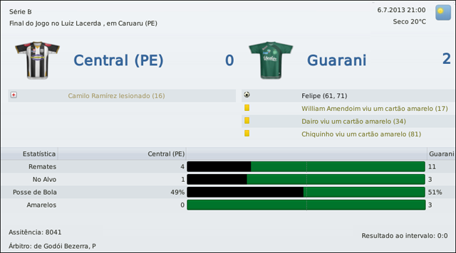 Central-v-Guarani-1.png