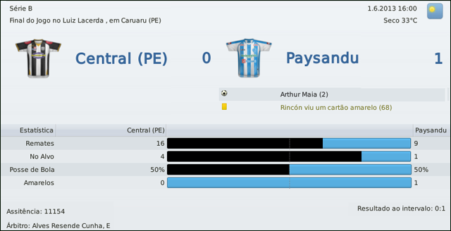 Central-v-Paysandu-1.png
