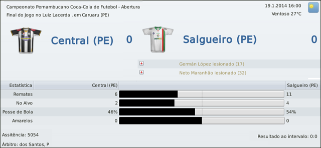 Central-v-Salgueiro-1-1.png