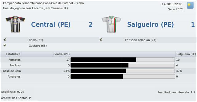 Central-v-Salgueiro-1.png