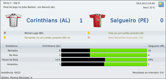 Corinthians-v-Salgueiro-1.png