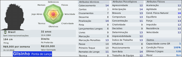 Gilsinho.png
