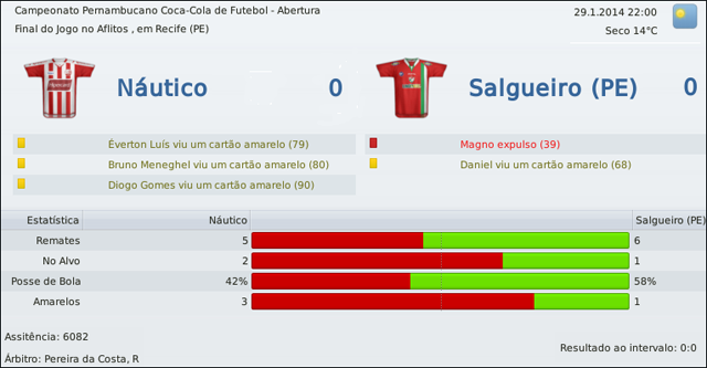 Nutico-v-Salgueiro-1.png
