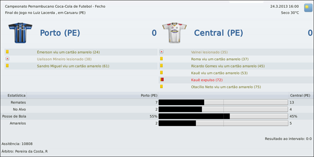 Porto-v-Central-1.png