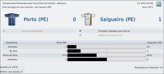 Porto-v-Salgueiro-1.png