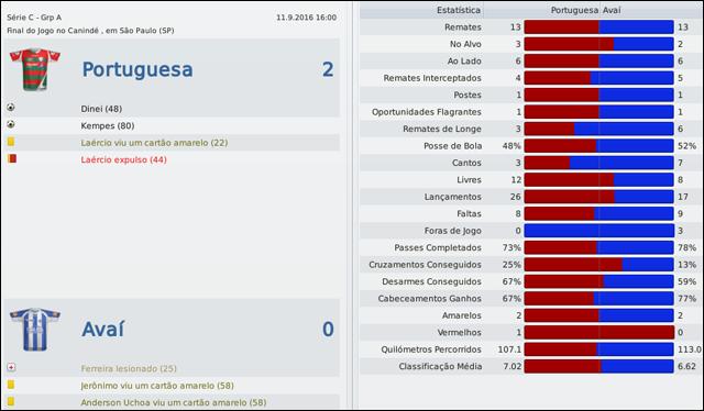 Portuguesa-v-Avai-1.png