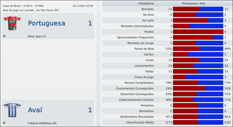 Portuguesa-v-Avai.png