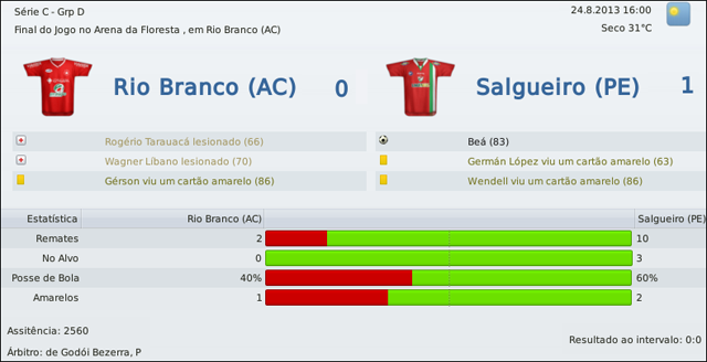 Rio-Branco-v-Salgueiro-1.png