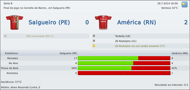 Salgueiro-v-Amrica-1.png