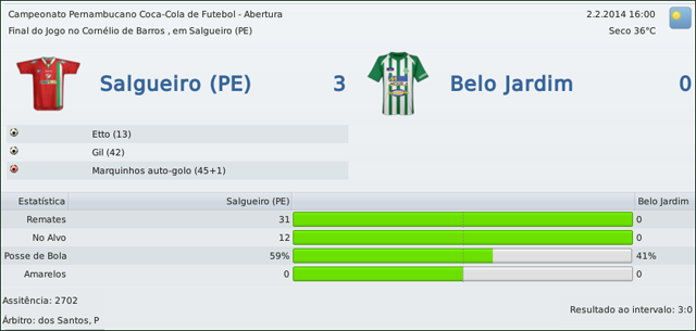 Salgueiro-v-Belo-Jardim-1.png