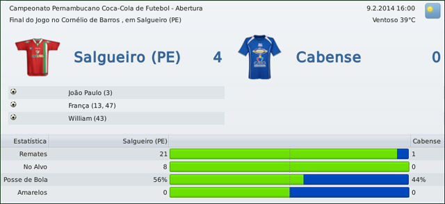 Salgueiro-v-Cabense-1.png