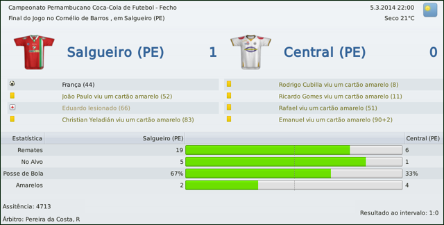 Salgueiro-v-Central-1.png