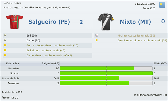 Salgueiro-v-Mixto-1.png
