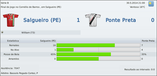 Salgueiro-v-Ponte-1.png