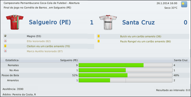 Salgueiro-v-Santa-Cruz-1.png