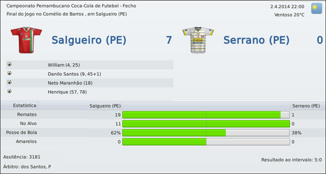 Salgueiro-v-Serrano-1.png