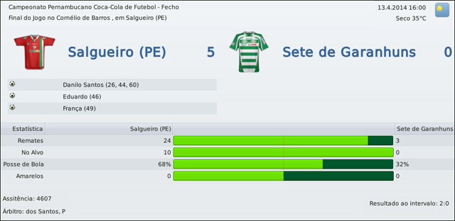 Salgueiro-v-Sete-1.png