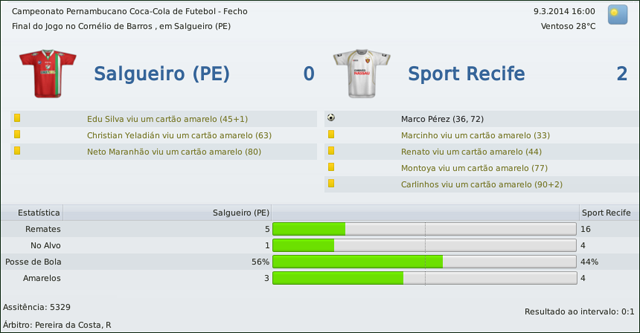 Salgueiro-v-Sport-1.png