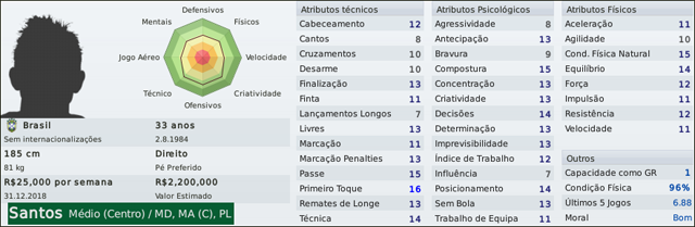 Santos-1.png