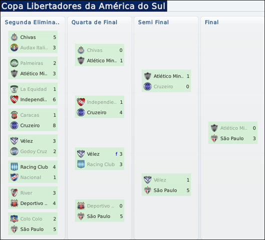 libertadores-1.png