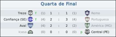 quartasdefinal-1.png