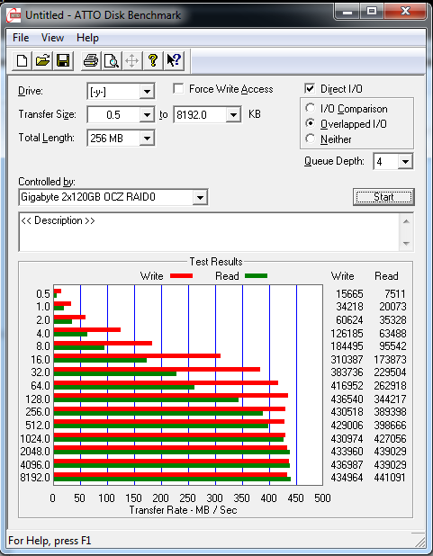 ... SSD connected on Marvel 88E9128 + Microsoft AHCI Driver causes games