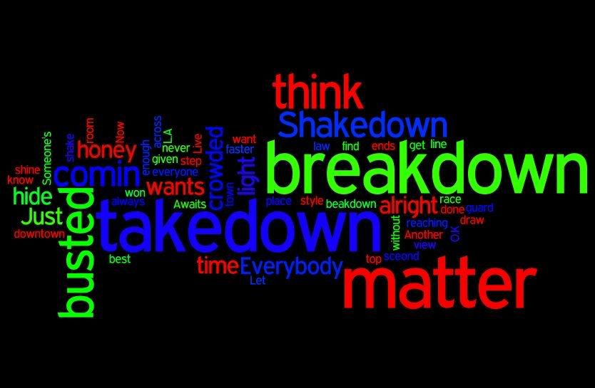 shakedownwordle.jpg