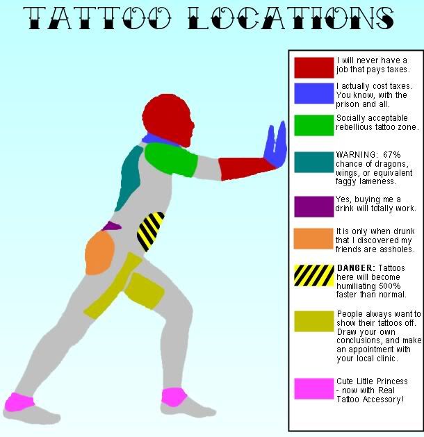 tattoo-locations.jpg