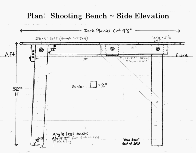 Shooting Bench Plans