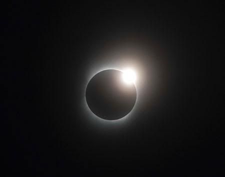 Full Solar Eclipse 2009