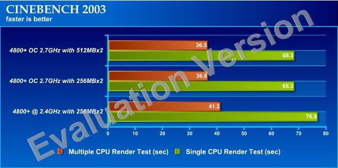 CineBench2003.jpg