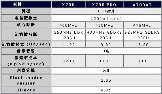 X700serial.jpg