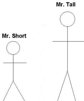 400px-mrshortmrtall.jpg