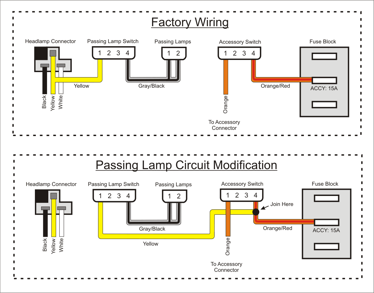 Harley Accessory Plug Wiring Diagram from img.photobucket.com