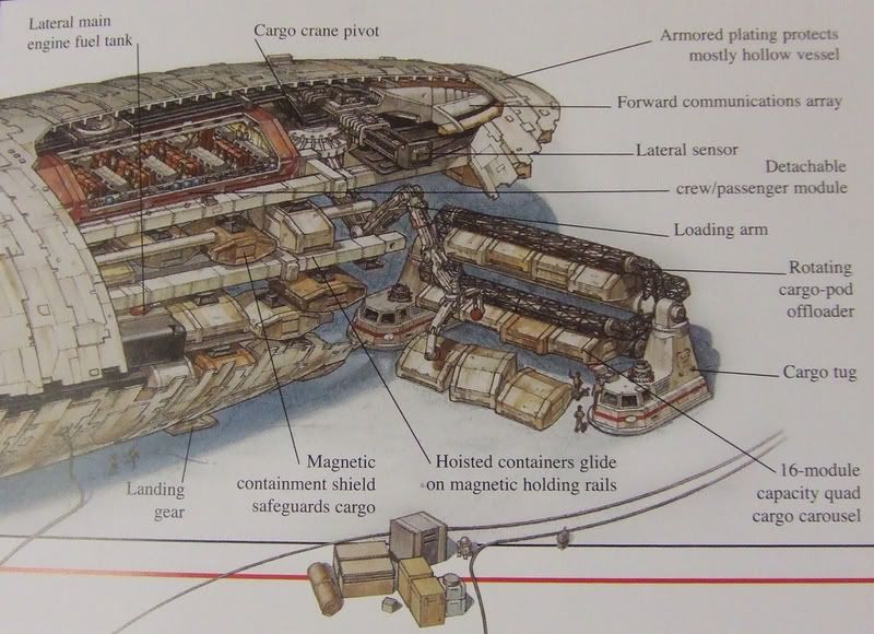 http://img.photobucket.com/albums/v600/TALON_TAW/RebelTransportDetail.jpg