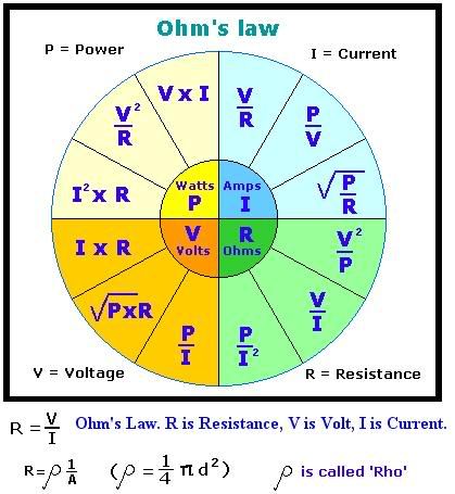 OhmsLaw.jpg