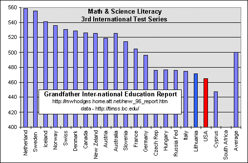 mat-sc-literacy-1.gif