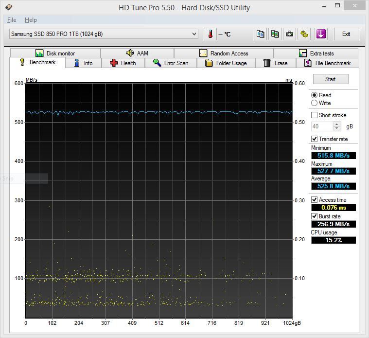 850%20Pro%205%20Months%20Use_zps38fumv6i.jpg