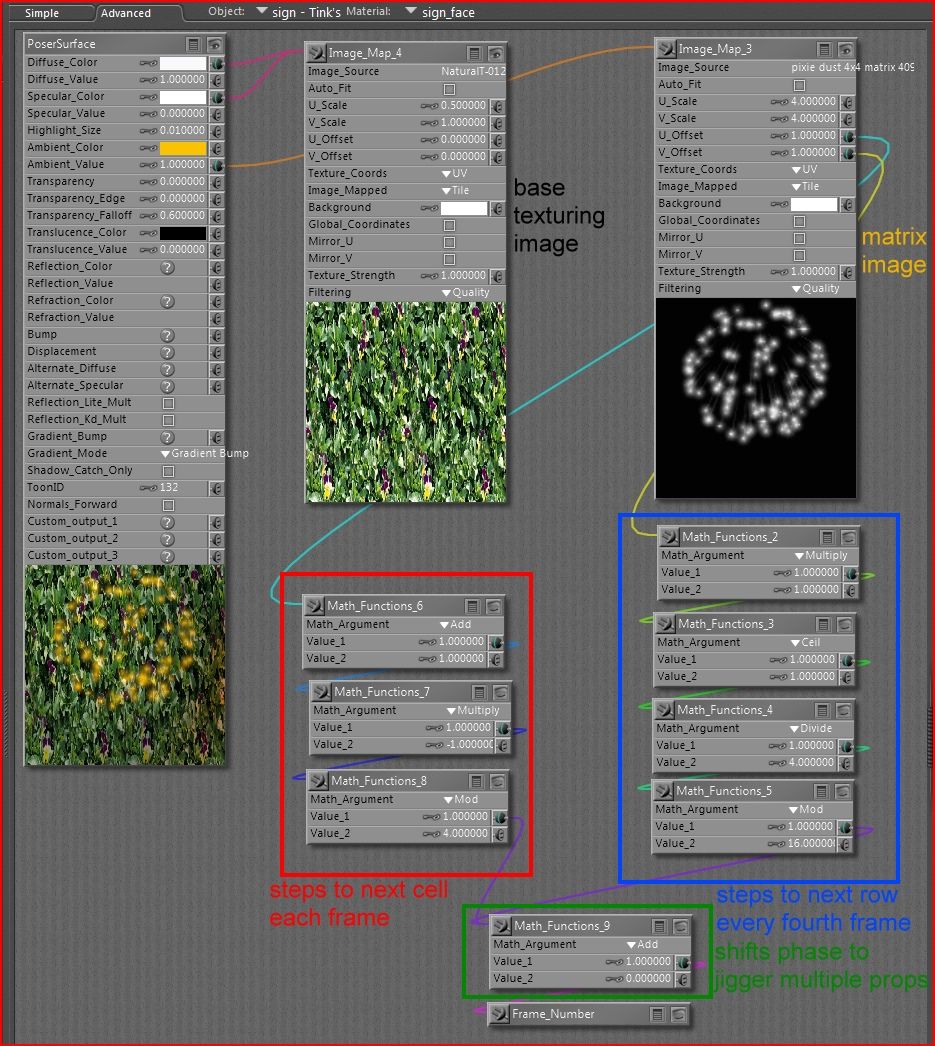 pixie dust matrix nodework