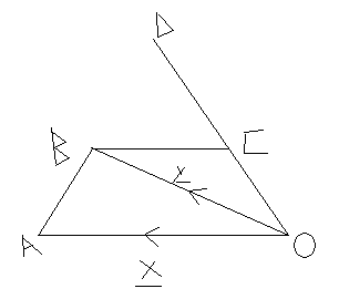 Vectors.gif