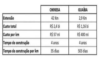 photo _aplanilha.jpg