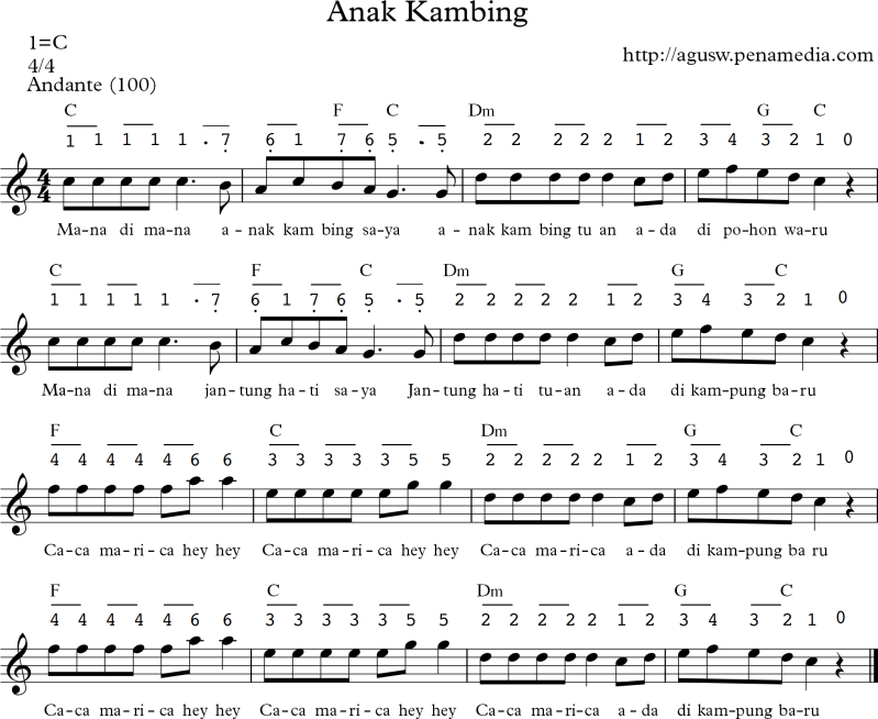 Download lagu anak anak islami asmaul husna beserta