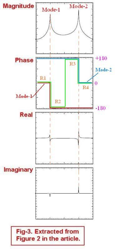 Fig-3-Modified.jpg