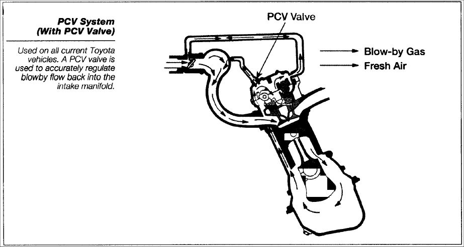 pcv_valve.jpg