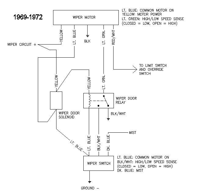 Wiper speed problem - CorvetteForum - Chevrolet Corvette Forum Discussion