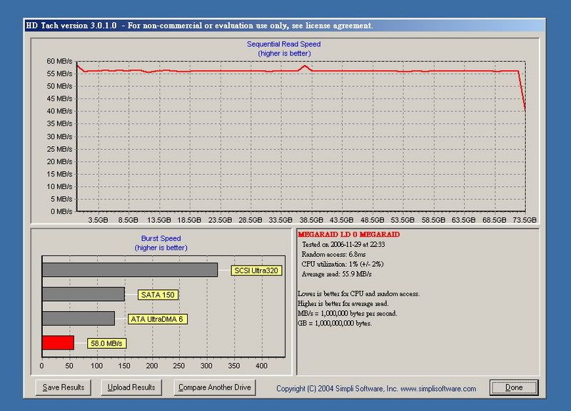 2006-10-29-SCSIhd.jpg